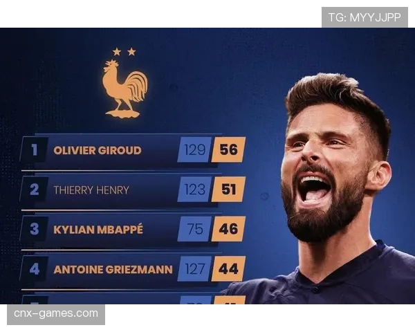 英超新星约阿内斯·延森闪耀赛场,助球队勇夺冠军成焦点 英超新星约阿内斯·延森闪耀赛场,助球队勇夺冠军成焦点