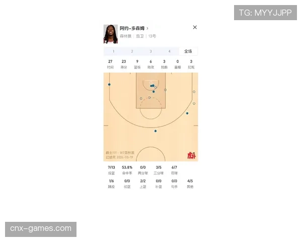 比尔·沃顿高位策应主导进攻，改变对手防守结构