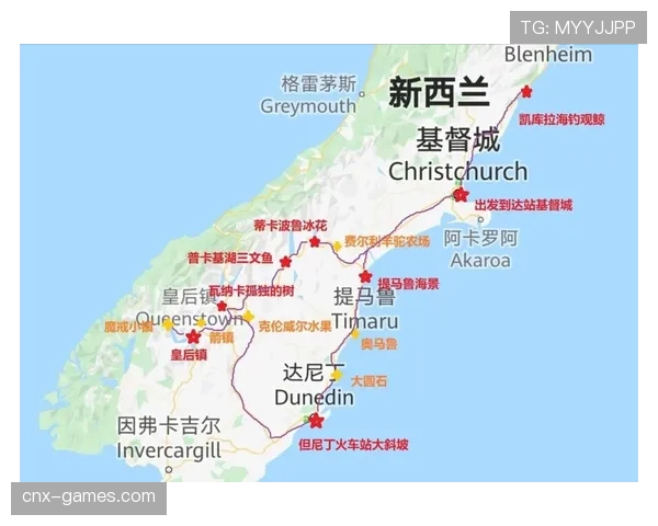 新西兰晋级路线图预测
